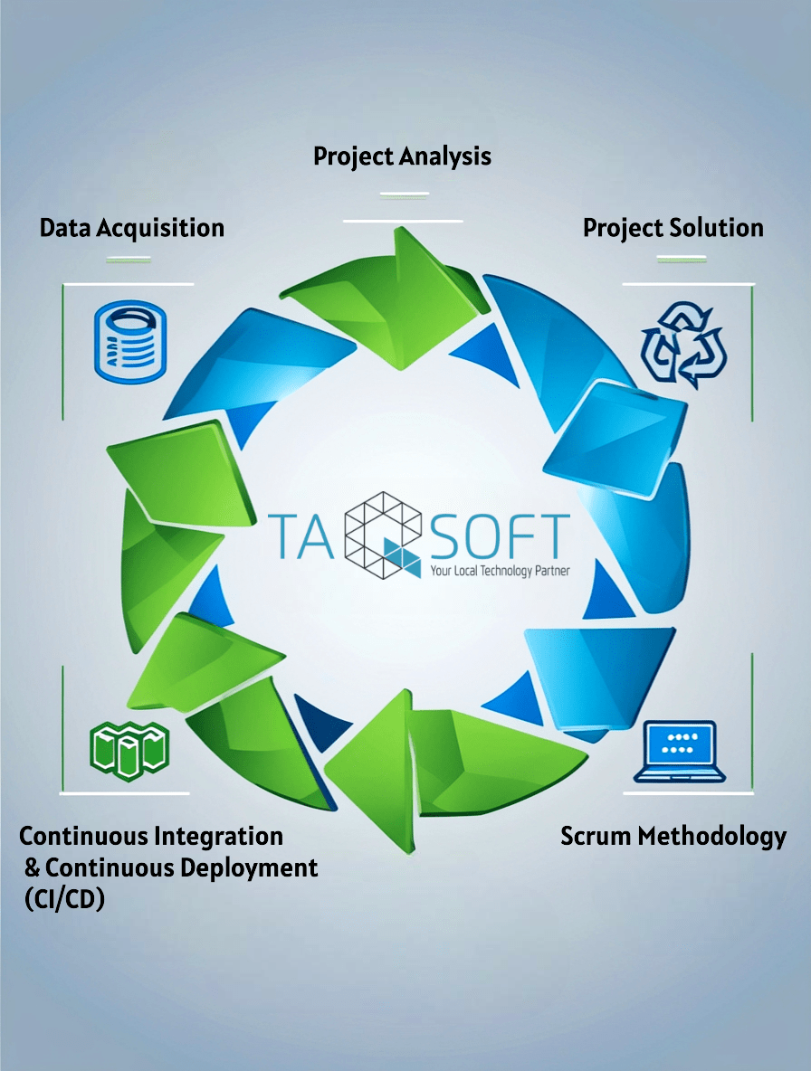 //taqsoft.com/wp-content/uploads/2024/09/Design-3-min.png